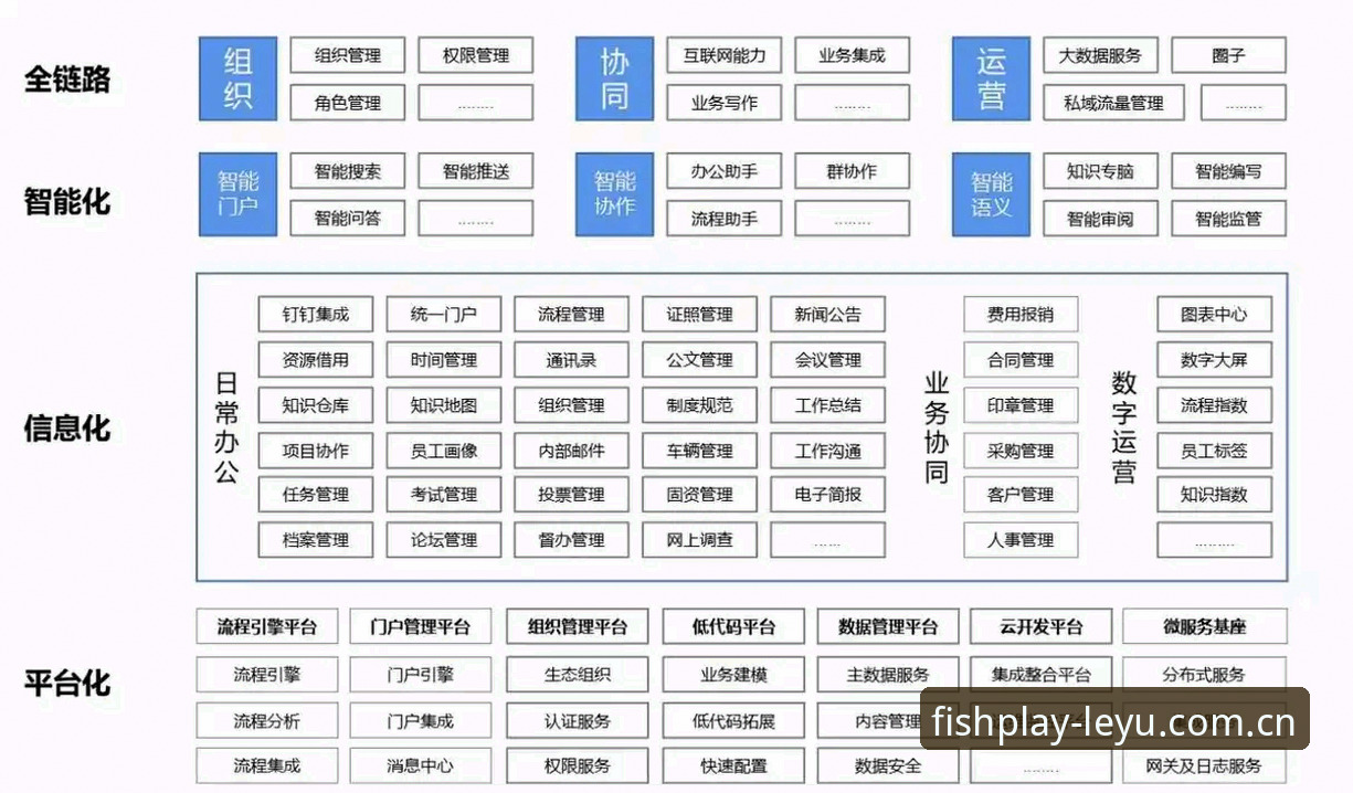 乐鱼体育平台核心体验深度分析：从架构设计到实际使用的全面解析