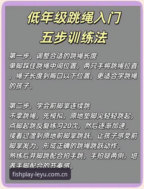 3个关键步骤+5项优势：新手快速掌握乐鱼体育入口的使用指南